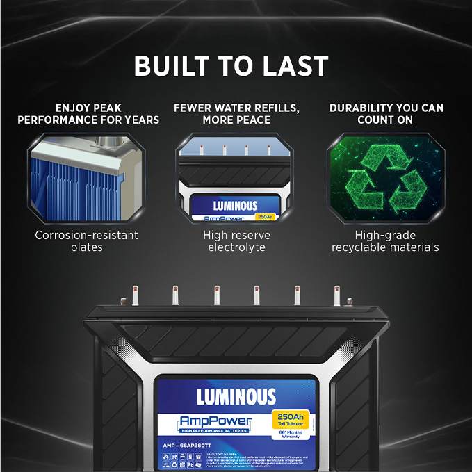 Product Image | Luminous